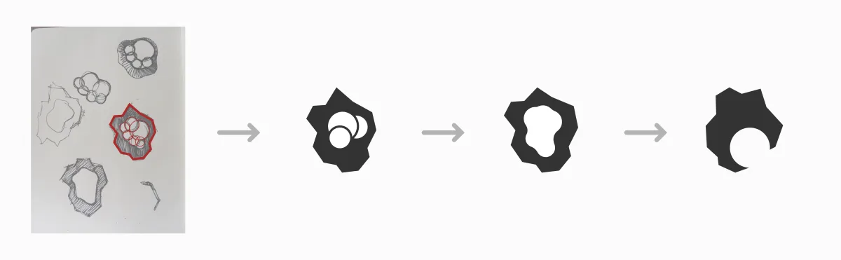 Logo Argilla — proces projektowy znaku